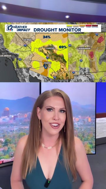 @12newsaz