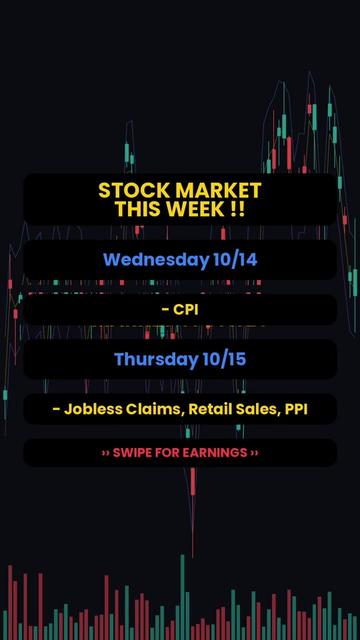 @Scott | Options & Investing
