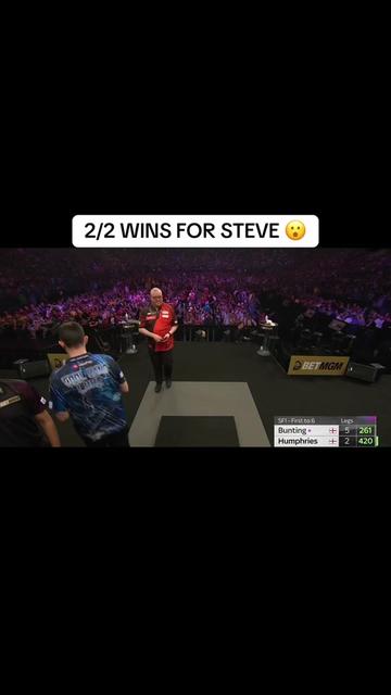 @Todays Darts