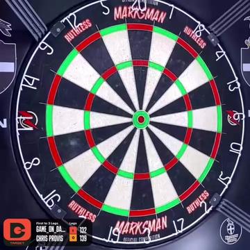 @GameOnDartsUK