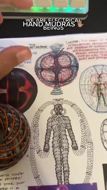 @Embodiment Celestial