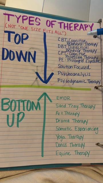 @TheJournalingTherapist