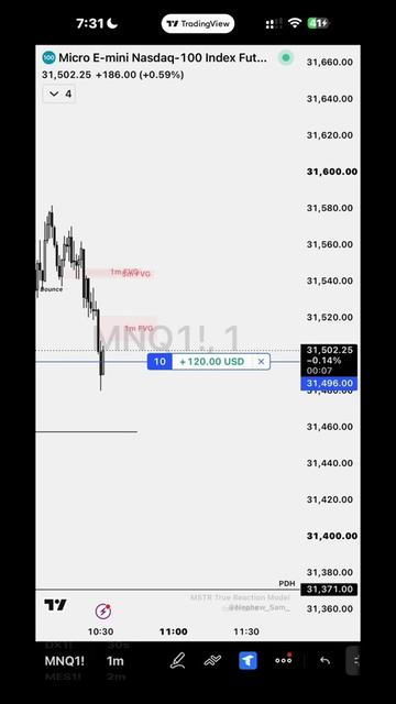 @MSTR Trades