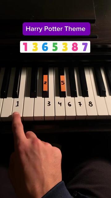 @Keys Tutorials