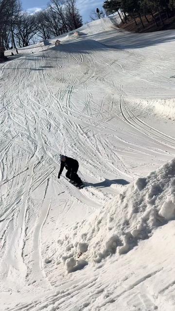 @Shredits
