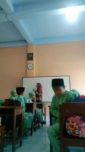 @Sayyidah Inayah ▪️Guru SD