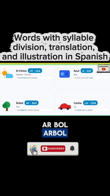 @Spanishlearning101