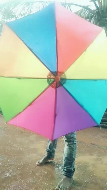 @Raghu madhakari