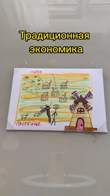 @ОБЩЕСТВОЗНАНИЕ ЕГЭ