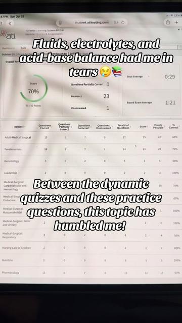 @YourstudybuddyRN