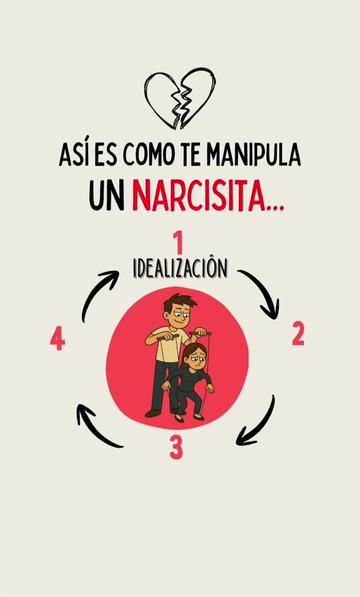 @Kit para el Corazón 💔