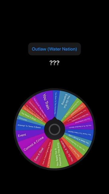 @Mr.Wheel