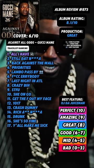 @JT Music Rankings