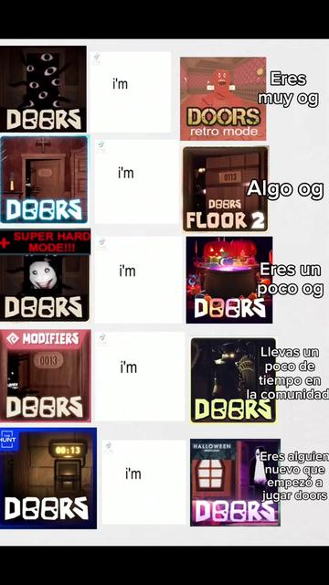 @El Depth