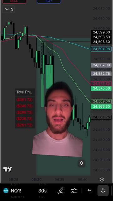 @arotrades
