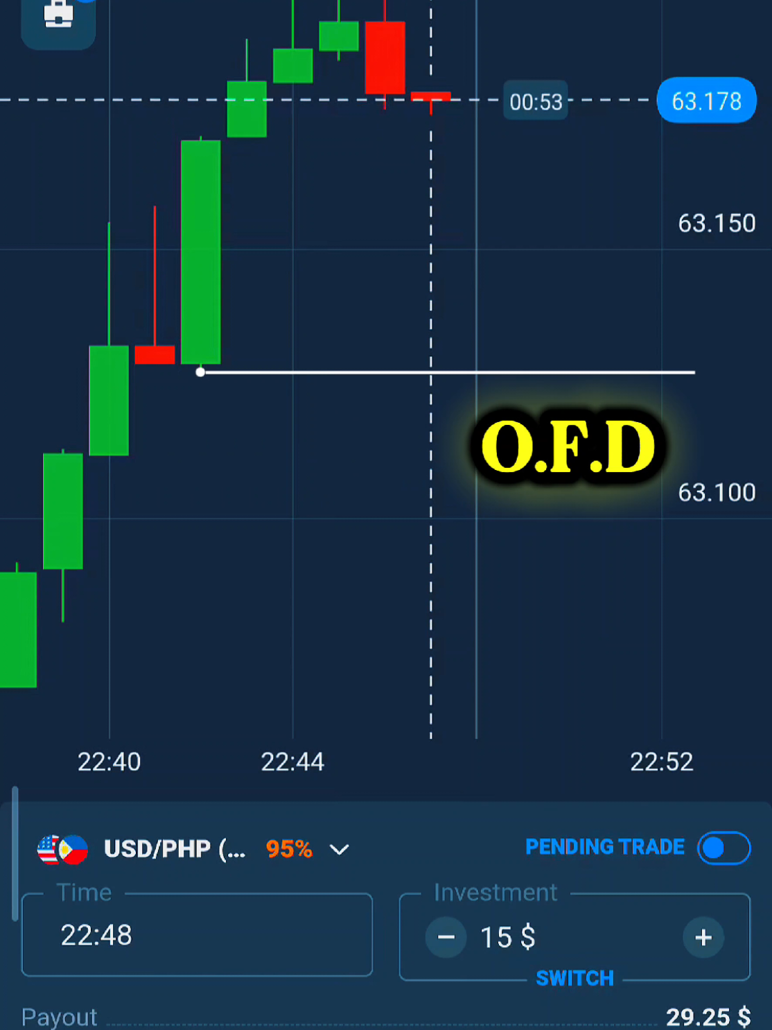 @Trader_Rayhan_Otc