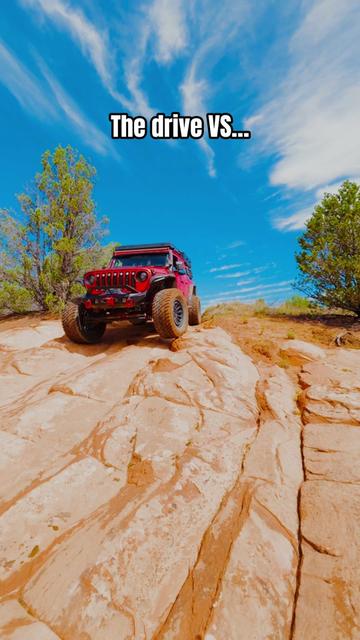 @Anthony | Adventure Travel