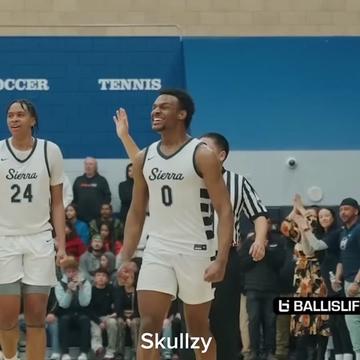 @skullzy