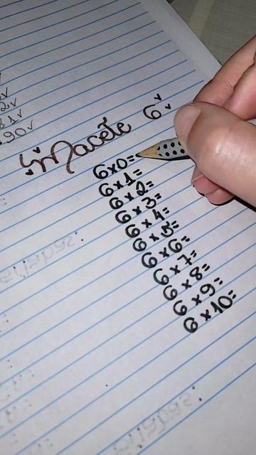@Diário de Uma estudante 📝