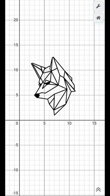 @MathArtAna💫
