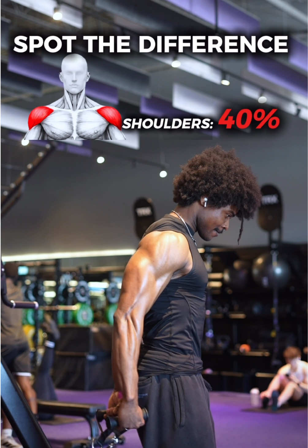 @Gymbro001 | Fix Your Workouts