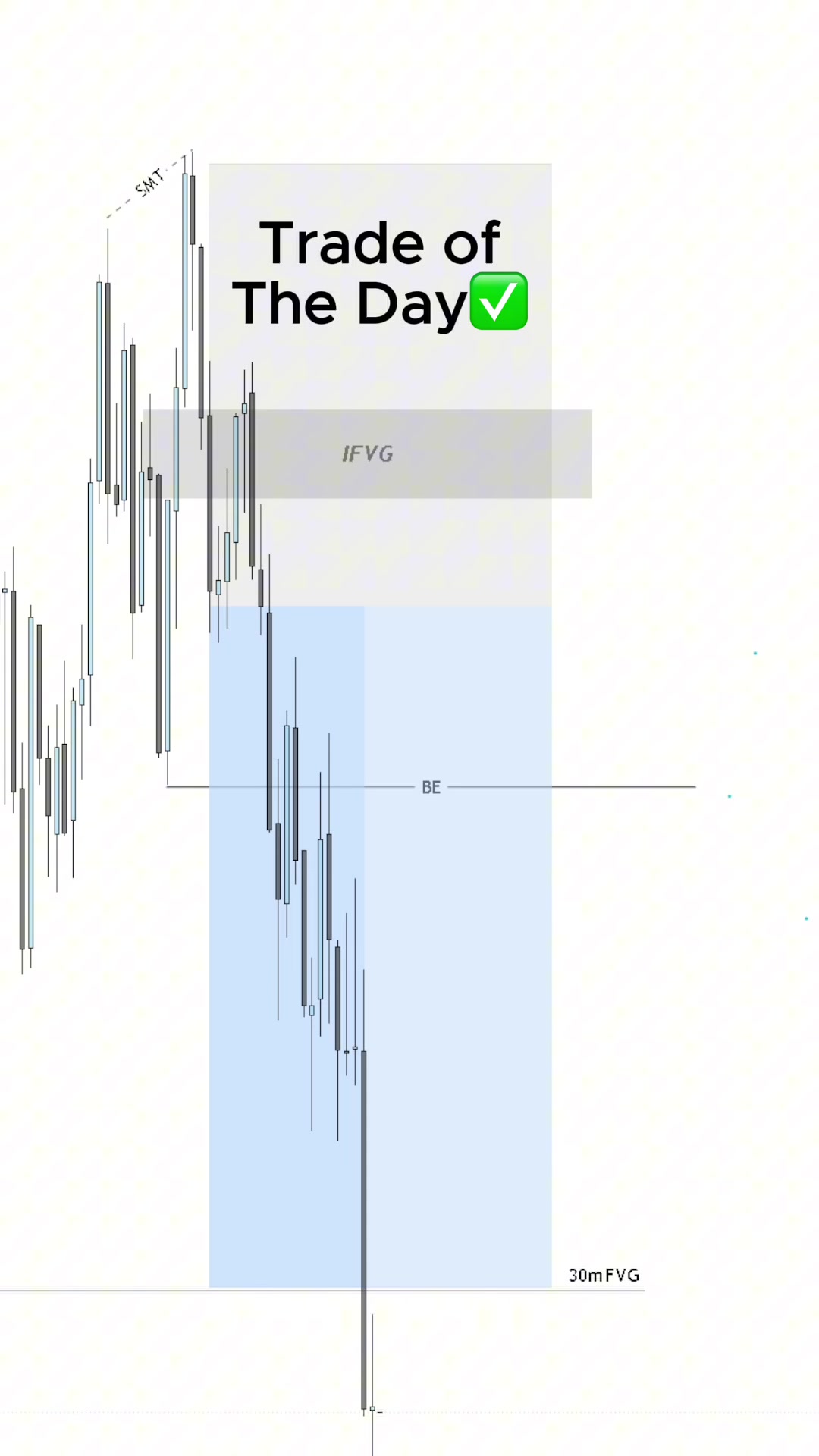 @TIZZ TRADES