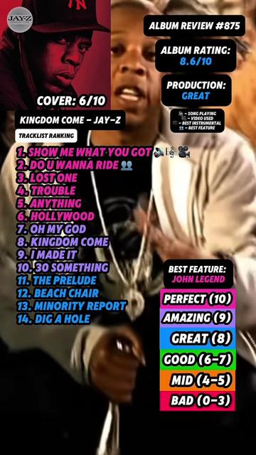 @JT Music Rankings