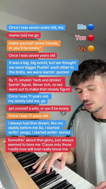 @itsk4yredmusic