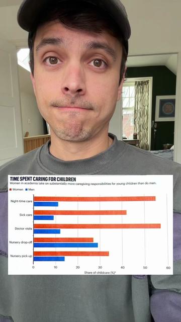 @AsapSCIENCE