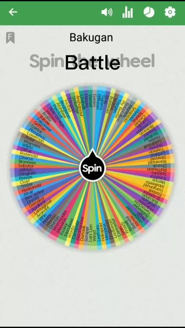 @Spin The Wheel Anime Series