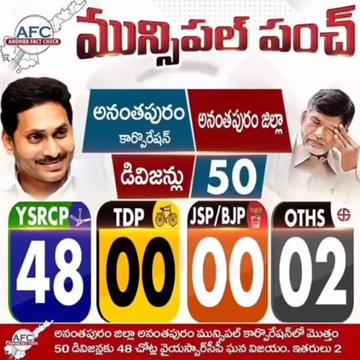 @శ్రీను R S