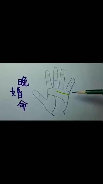 @归一