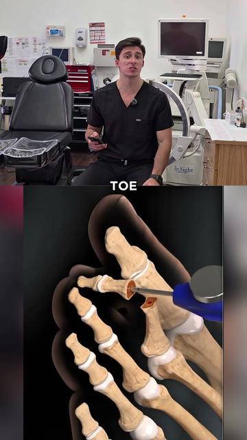 @Best Foot Doctor NY