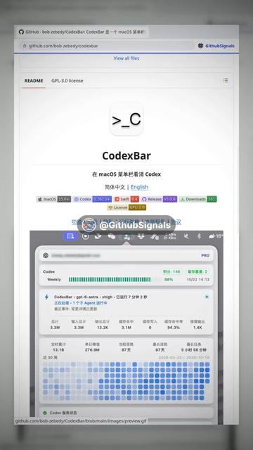 @Github Signals