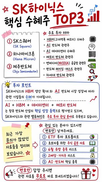 @주식경계인