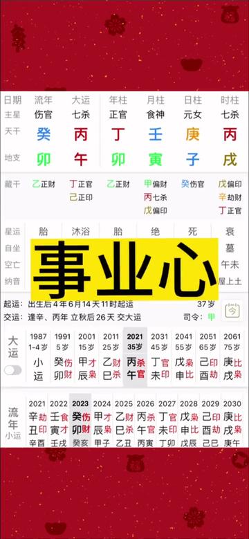 @八字命理