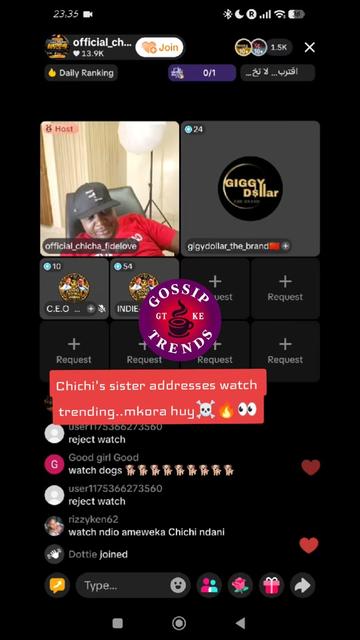 @Gossips trends_KE