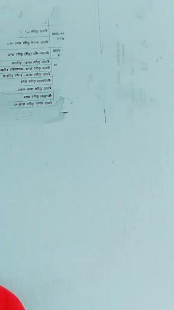 @Ansar Raja