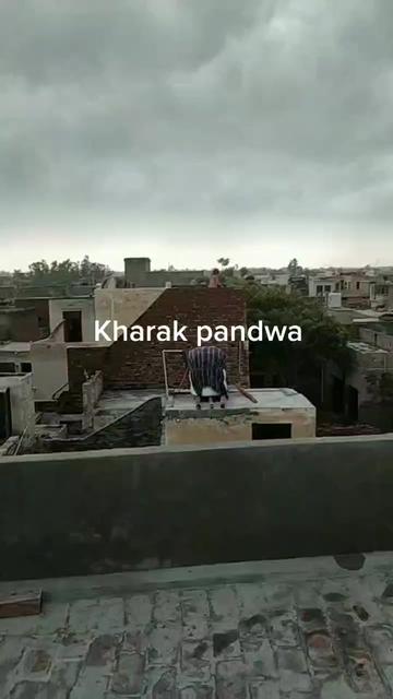 @Rahul Thakur
