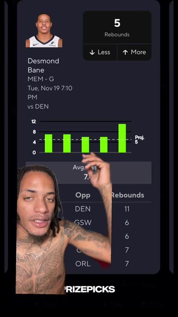 @1200 Ceejay 👨🏽🔬☑️