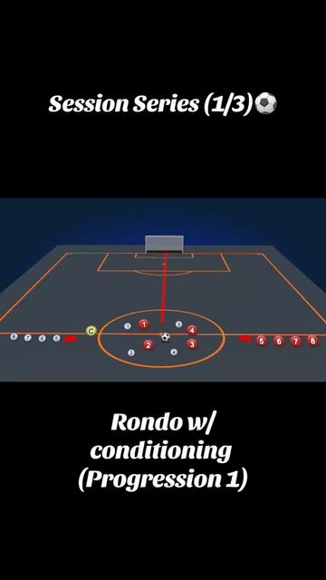 @rodrogy
