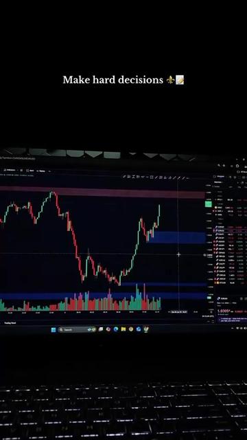 @Trader Baba