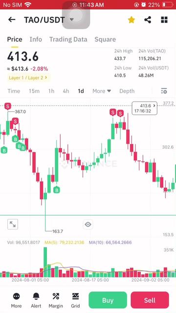 @Trader Baba