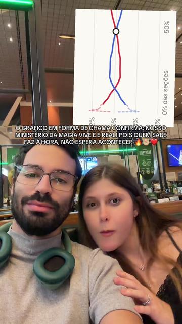 @Jo&atilde;o Pedro