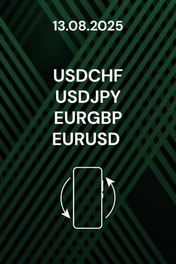 @IGMAN FX | CRYPTO