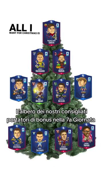 @ilbardelfanta