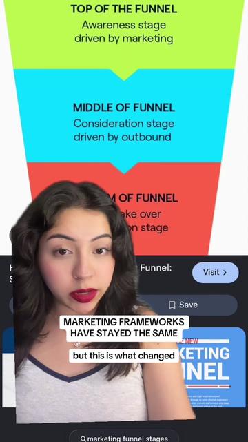 @Vanessa ➺ Marketing + Sales