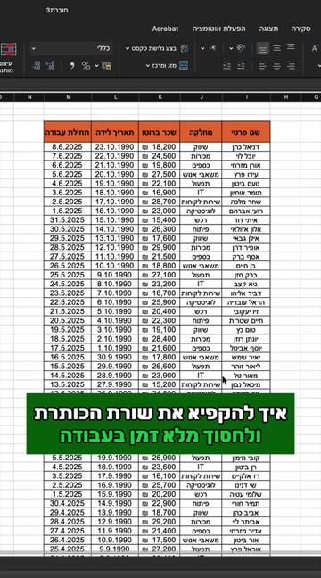 @סדנאות אקסל לארגונים