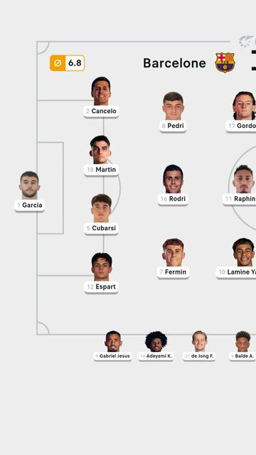 @Flashscore