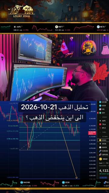 @LOUAY JOHA | لؤي جحا 📊🇨🇦